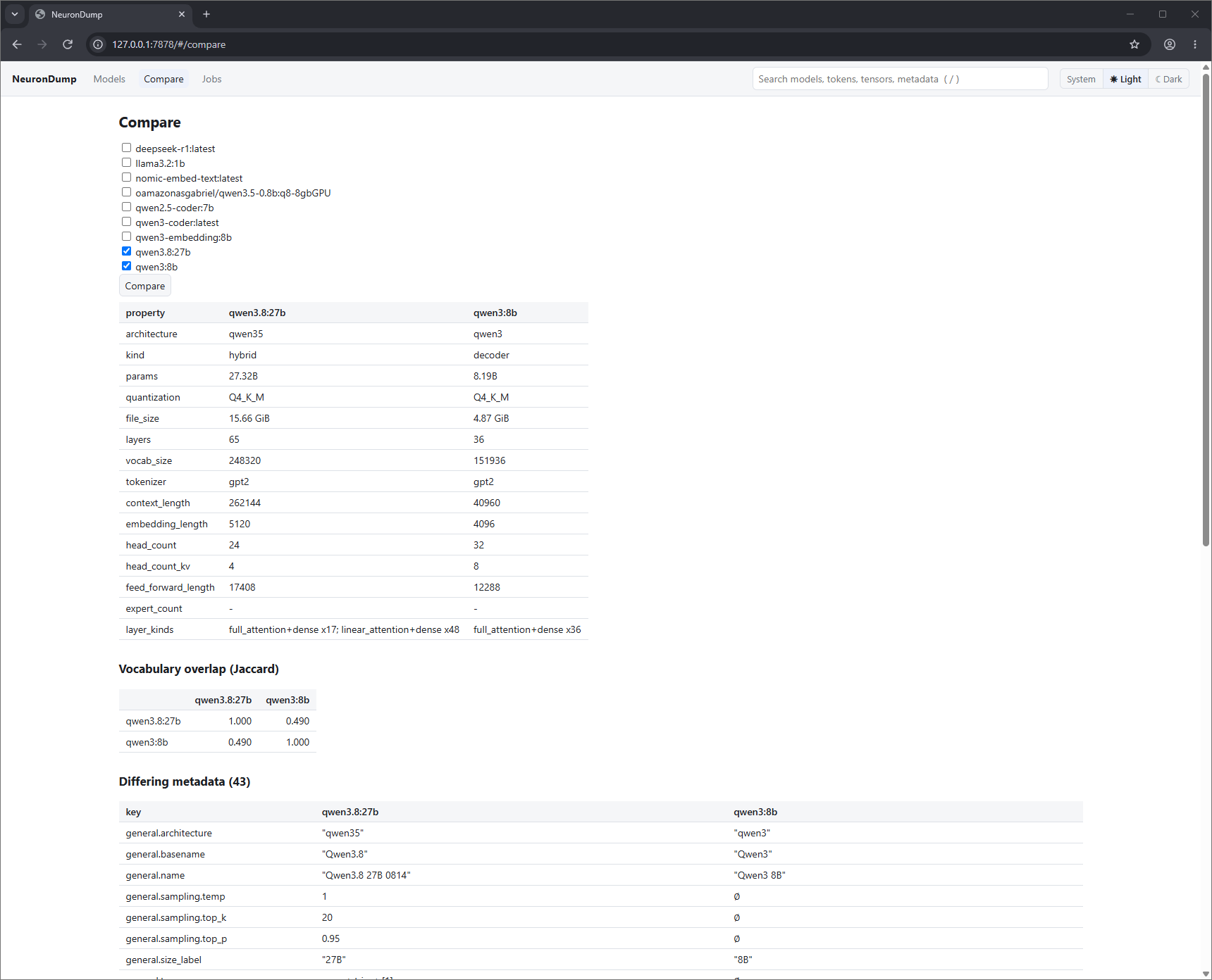 Compare page
