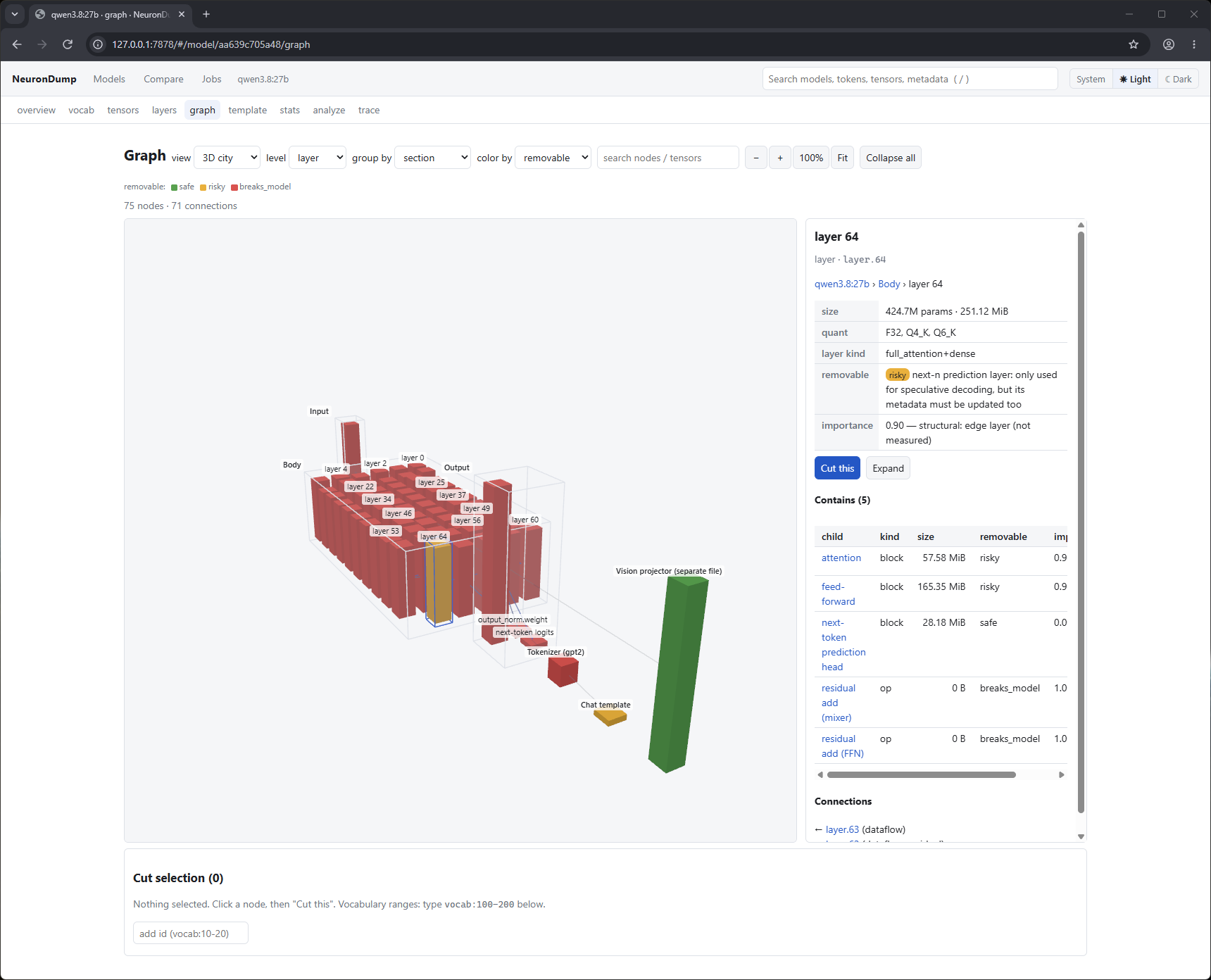 The model graph of qwen3.8:27b in the web interface (3D city view)