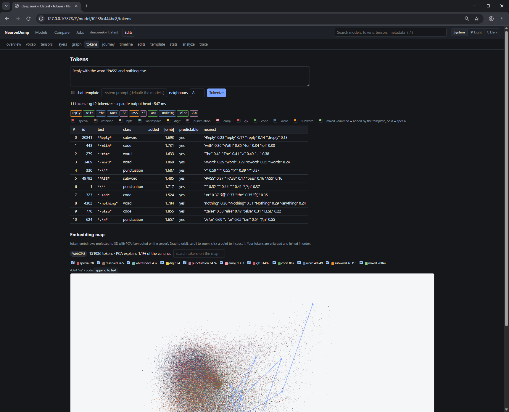 Tokens page: deepseek-r1 tokenizing 'Reply with the word "PASS" and nothing else.', with classes,
embedding norms, nearest tokens, and the embedding map (WebGPU) with the prompt's path